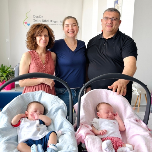 Prof. Dr. Zehra Nihal Dolgun Altıntaş - Edirne Tüp Bebek Merkezi -- Mutluluk Tablosu